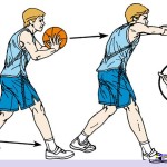 Chest Pass